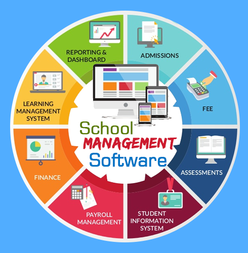 School Management